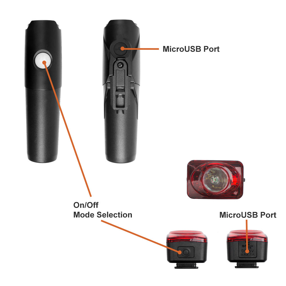 Buttons and Ports